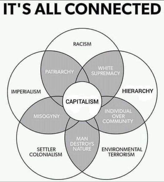 May be a graphic of text